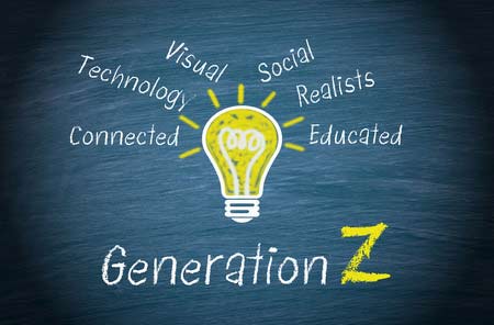 Get Ready for The Shift from Generation Y to Generation Z Get Ready for The Shift from Generation Y to Generation Z